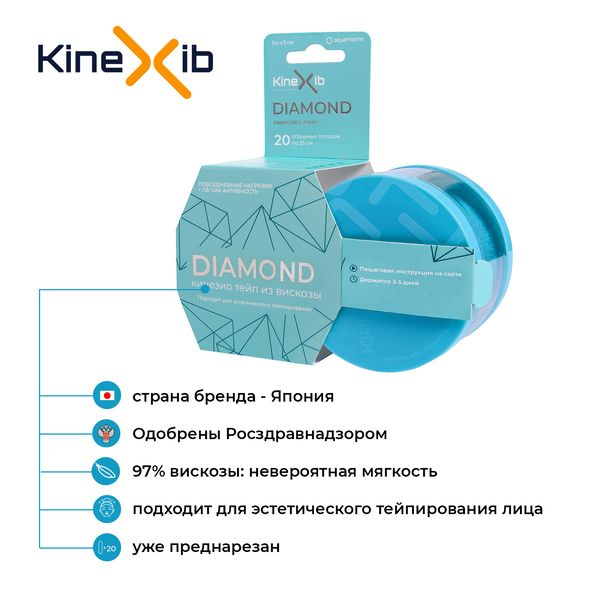 Kinexib Ultra Diamond Тейп кинезио восстанавливающий, 5х500см, 20 отрывных полосок по 25см, аквамарин, 1 шт.